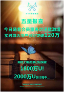 蝴蝶效应热度空前BE核心基金开放认购